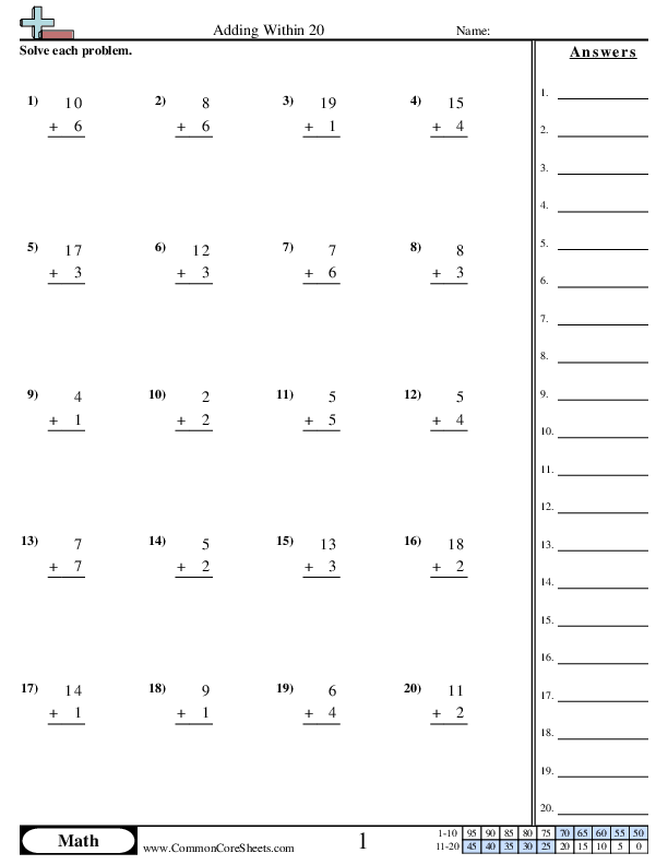 Addition Worksheets - Adding Within 20 worksheet